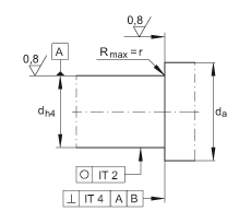 ǽ|S BSB030062-2RS-T, 򣬽| a = 60ƹɂȴܷ