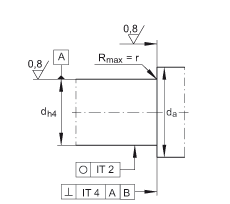 ǽ|S ZKLF2575-2RS-2AP, 䌦pᔰbɂ(c)ܷ