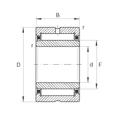 LS NA4901, (j) DIN 617/ISO 1206 (bio)(zhn)ߴϵ 49