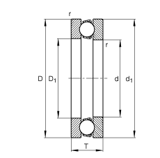 S 51136-MP, (j) DIN 711/ISO 104 (bio)(zhn)Ҫߴɷx