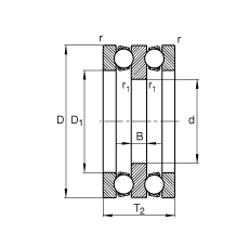 S 52322-MP, (j) DIN 711/ISO 104 (bio)(zhn)Ҫߴpɷx