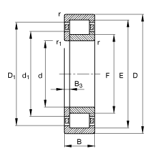 ALS NUP2236-E-M1, (j) DIN 5412-1 (bio)(zhn)Ҫߴ, λS, ɷx, ּ