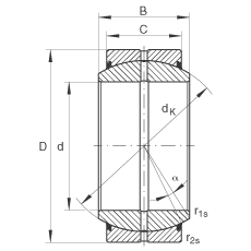 P(gun)(ji)S GE180-DO-2RS, (j) DIN ISO 12 240-1 (bio)(zhn), So(h)ɂ(c)ܷ