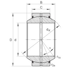 P(gun)(ji)S GE90-FO-2RS, (j) DIN ISO 12 240-1 (bio)(zhn), So(h)ɂ(c)ܷ