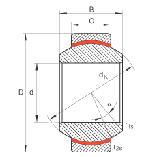 P(gun)(ji)S GE6-FW, (j) DIN ISO 12 240-1 (bio)(zhn)So(h)