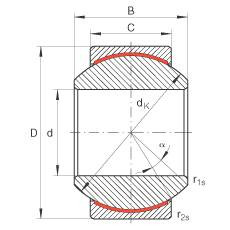 P(gun)(ji)S GE14-PW, (j) DIN ISO 12 240-1 (bio)(zhn)ߴϵ KSo(h)