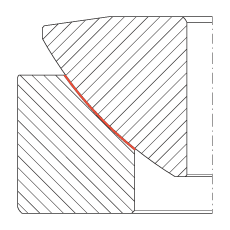 P(gun)(ji)S GE200-AW, (j) DIN ISO 12 240-3 ˜So