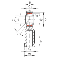 US GIKL25-PW, (j) DIN ISO 12 240-4 (bio)(zhn)(ni)ݼySo(h)