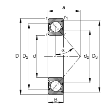 ǽ|S 7306-B-2RS-TVP, (j) DIN 628-1 (bio)(zhn)Ҫߴ磬|  = 40ɂ(c)ܷ