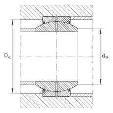 P(gun)(ji)S GE90-FO-2RS, (j) DIN ISO 12 240-1 (bio)(zhn), So(h)ɂ(c)ܷ