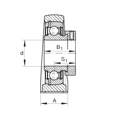 ֱʽSԪ PAK35, TFSS(j) ABMA 15 - 1991, ABMA 14 - 1991, ISO3228 ƫľoh(hun)