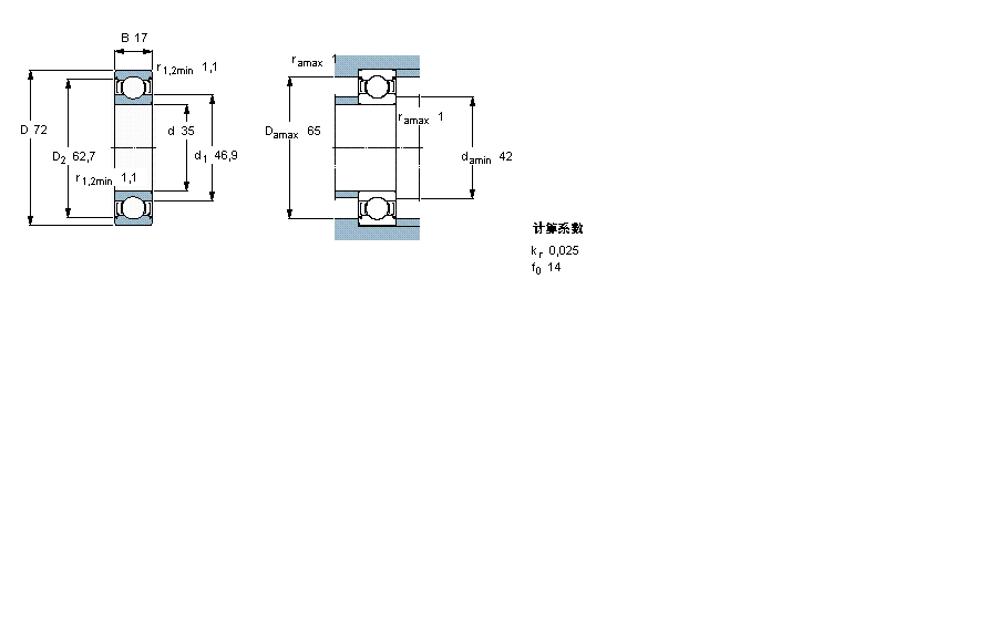 SKF 6207-2ZӱDƬ
