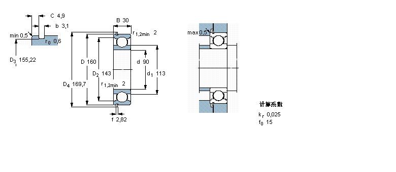 SKF 6218NRӱDƬ