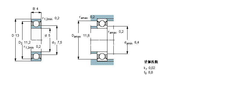 SKF W619/5-2ZӱDƬ