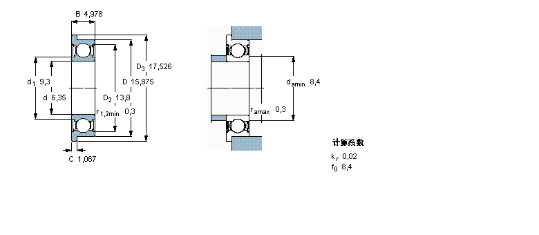 SKF WEEY004-2ZRӱDƬ