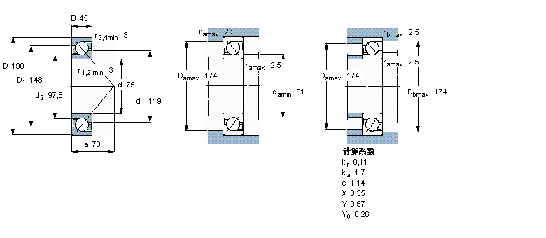 SKF ǽ|7415BGAMӱDƬ