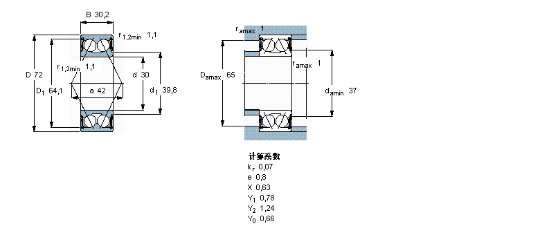 SKF ǽ|3306A-2RS1TN9/MT33ӱDƬ