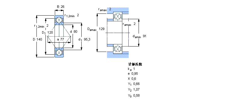 SKF ǽ|QJ216MAӱDƬ