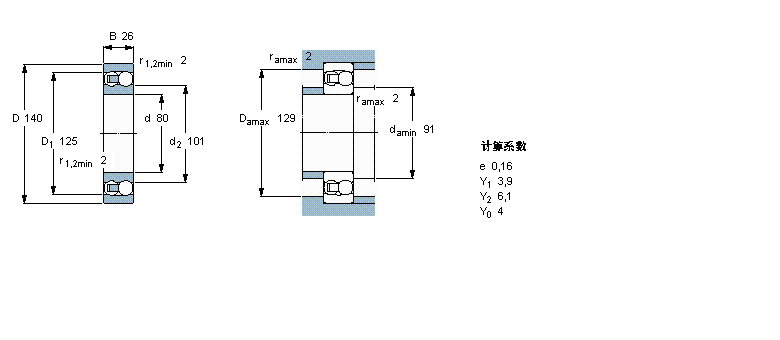 SKF {(dio)1216ӱDƬ