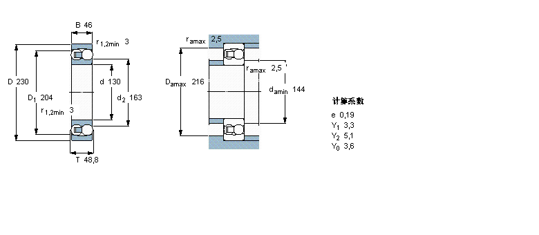 SKF {(dio)1226MӱDƬ