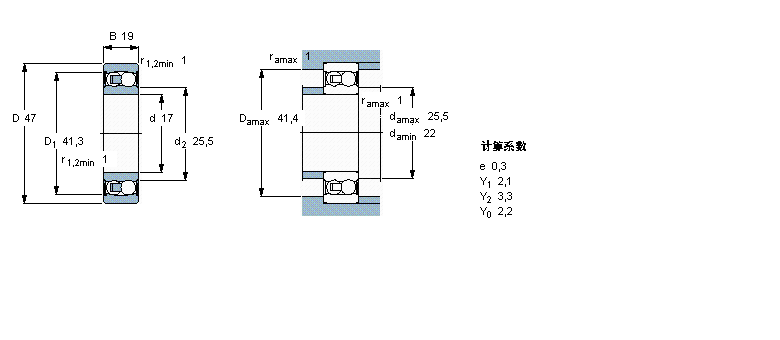 SKF {(dio)2303E-2RS1TN9/W64ӱDƬ