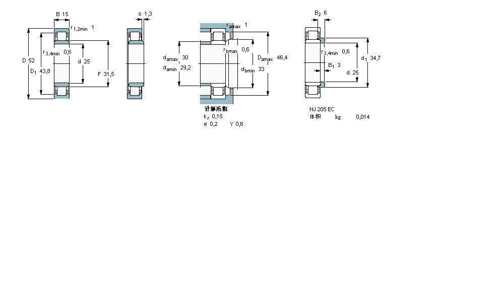 SKF ALNU205ECPHAӱDƬ
