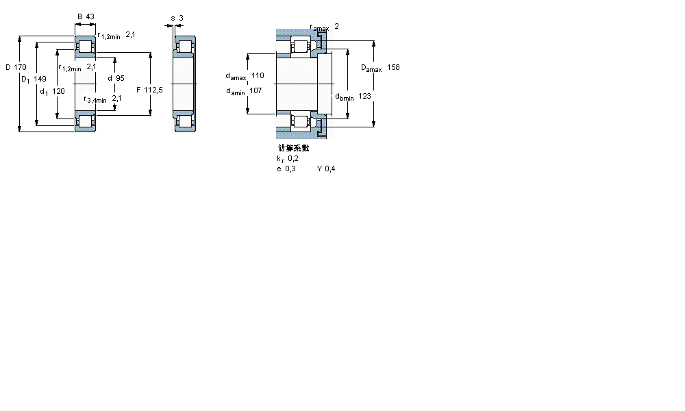 SKF ALNJ2219ECMӱDƬ