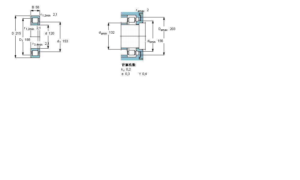 SKF ALNUP2224ECMӱDƬ
