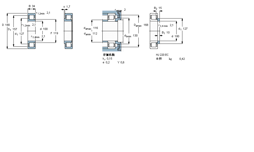 SKF ALNJ220ECMӱDƬ