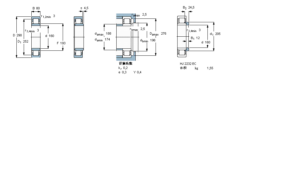 SKF ALNU2232ECMAӱDƬ