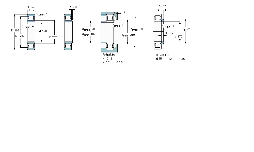 SKF ALNU234ECMӱDƬ