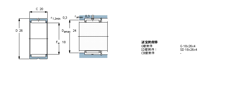 SKF LNK18/20ӱDƬ