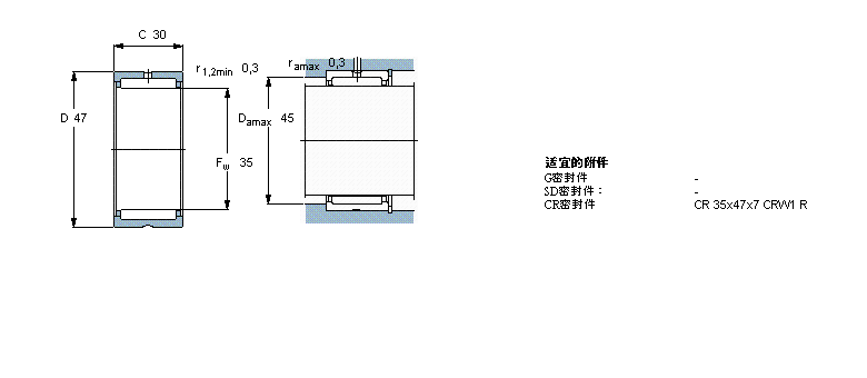 SKF LRNA6906ӱDƬ