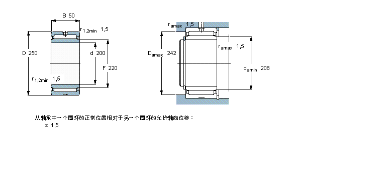 SKF LNA4840ӱDƬ