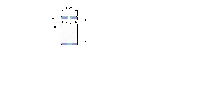 SKF LI(y)R30x38x20IS1ӱDƬ