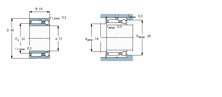 SKF MʽLNKIA5903ӱDƬ