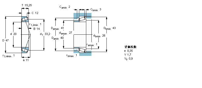 SKF AFL30204J2/QӱDƬ