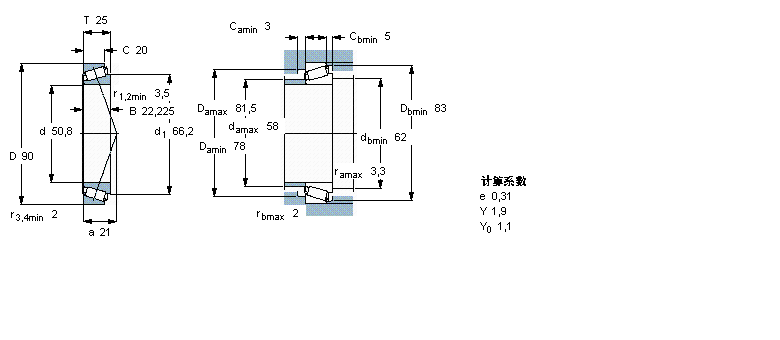 SKF AFL368A/362X/QӱDƬ