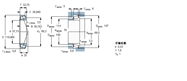 SKF AFL39580/39528/QӱDƬ