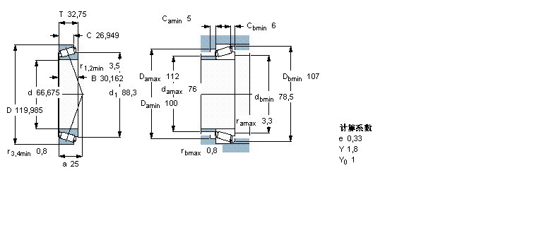 SKF AFL39590/39528/QӱDƬ