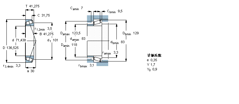SKF AFLH414249/210/QӱDƬ