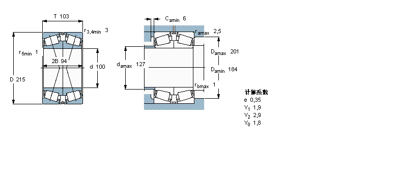 SKF AFL30320J2/DFC400ӱDƬ