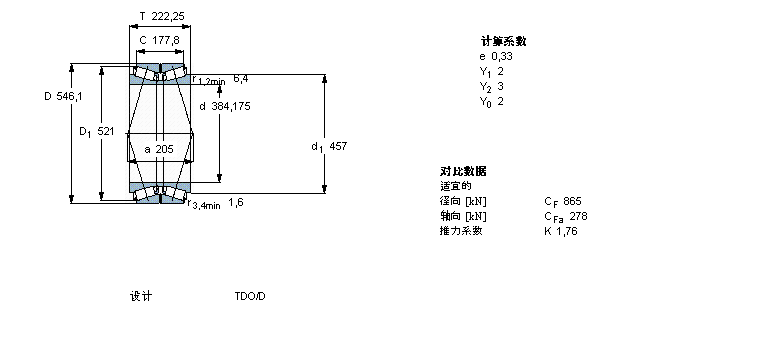 SKF AFL331197AӱDƬ