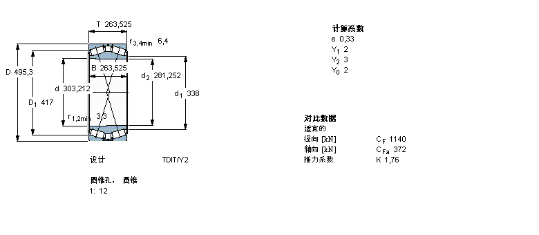 SKF AFLBT2B332685/HA1ӱDƬ