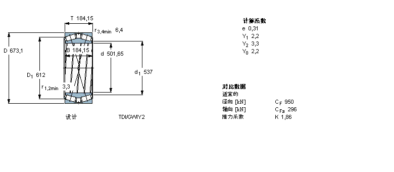 SKF AFLBT2B332547/HA1ӱDƬ