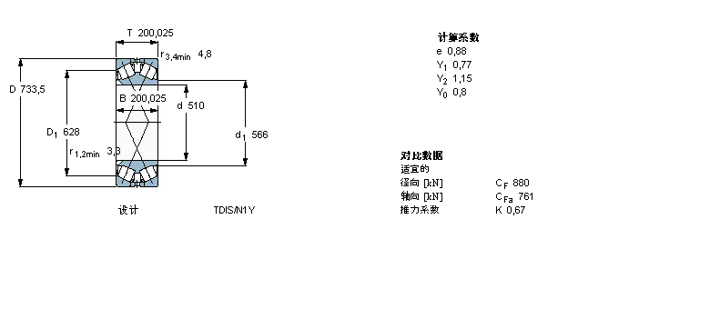SKF AFL617670ӱDƬ