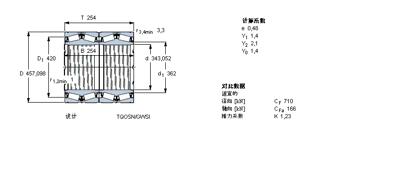 SKF AFLBT4B328817E1/C475ӱDƬ