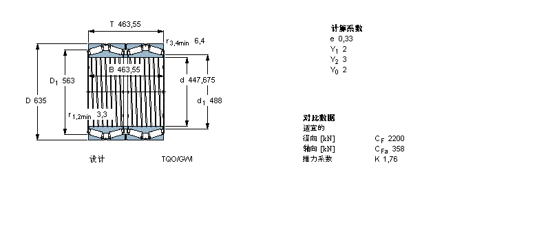 SKF AFL330608CӱDƬ