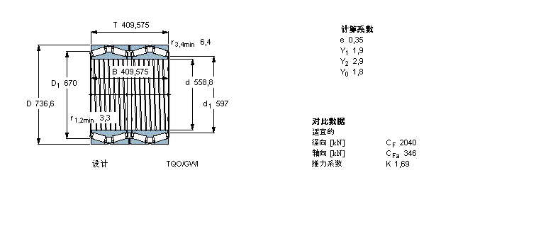 SKF AFL330993BGӱDƬ