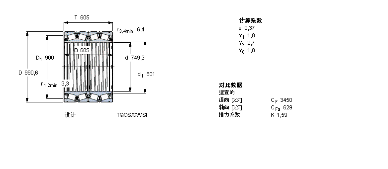 SKF AFLBT4B334082G/HA1VA901ӱDƬ